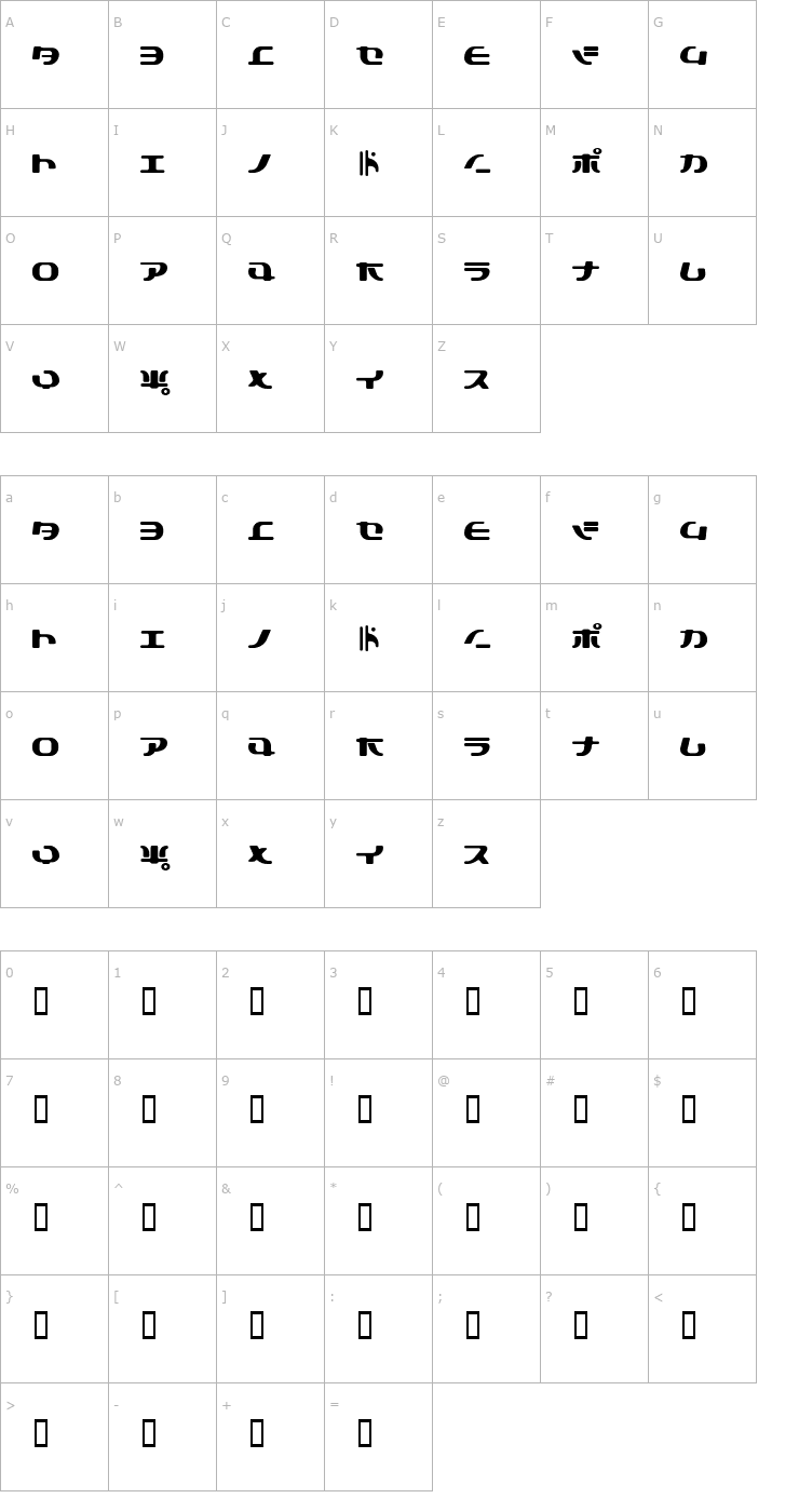 Character Map Tokyo Soft Font