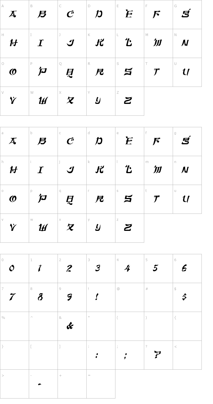 Character Map TokyoCaps Italic Font