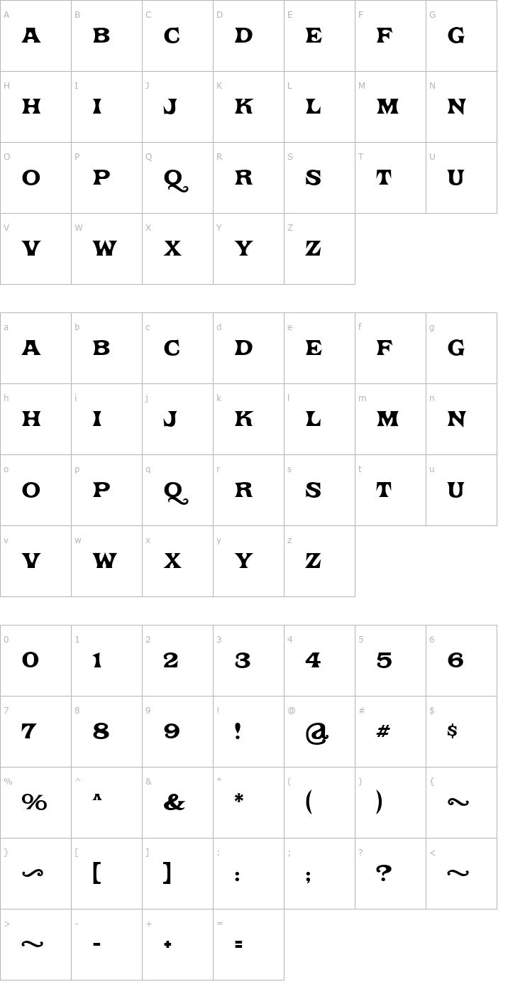 Character Map Tomato Font
