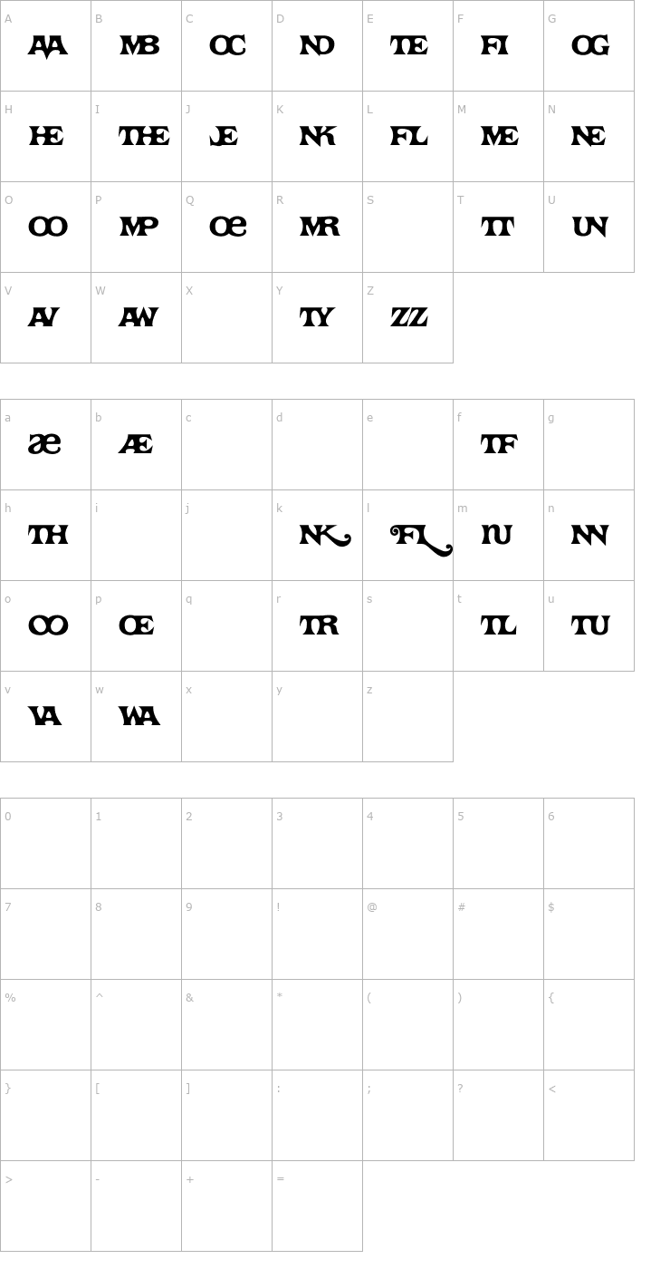 Character Map Tomato Ligatures Font
