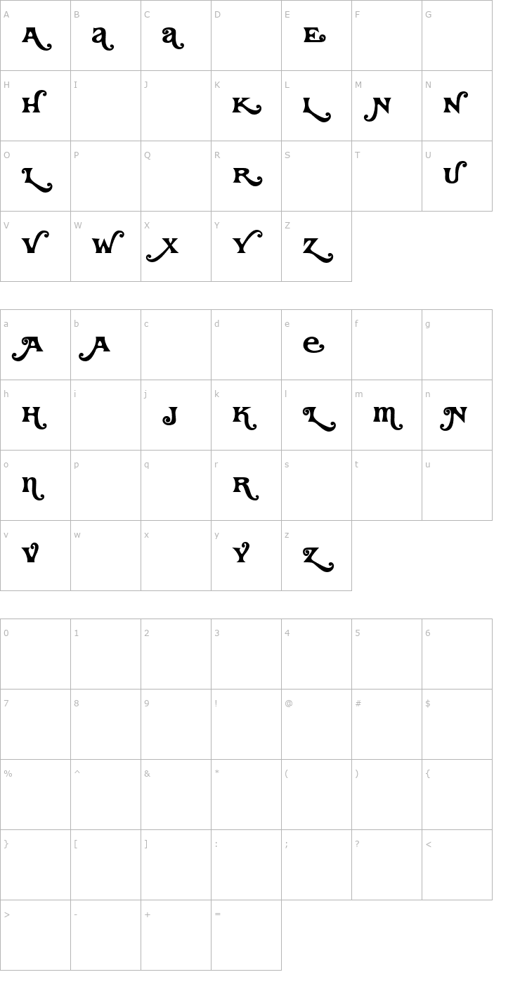 Character Map Tomato Swashes Font