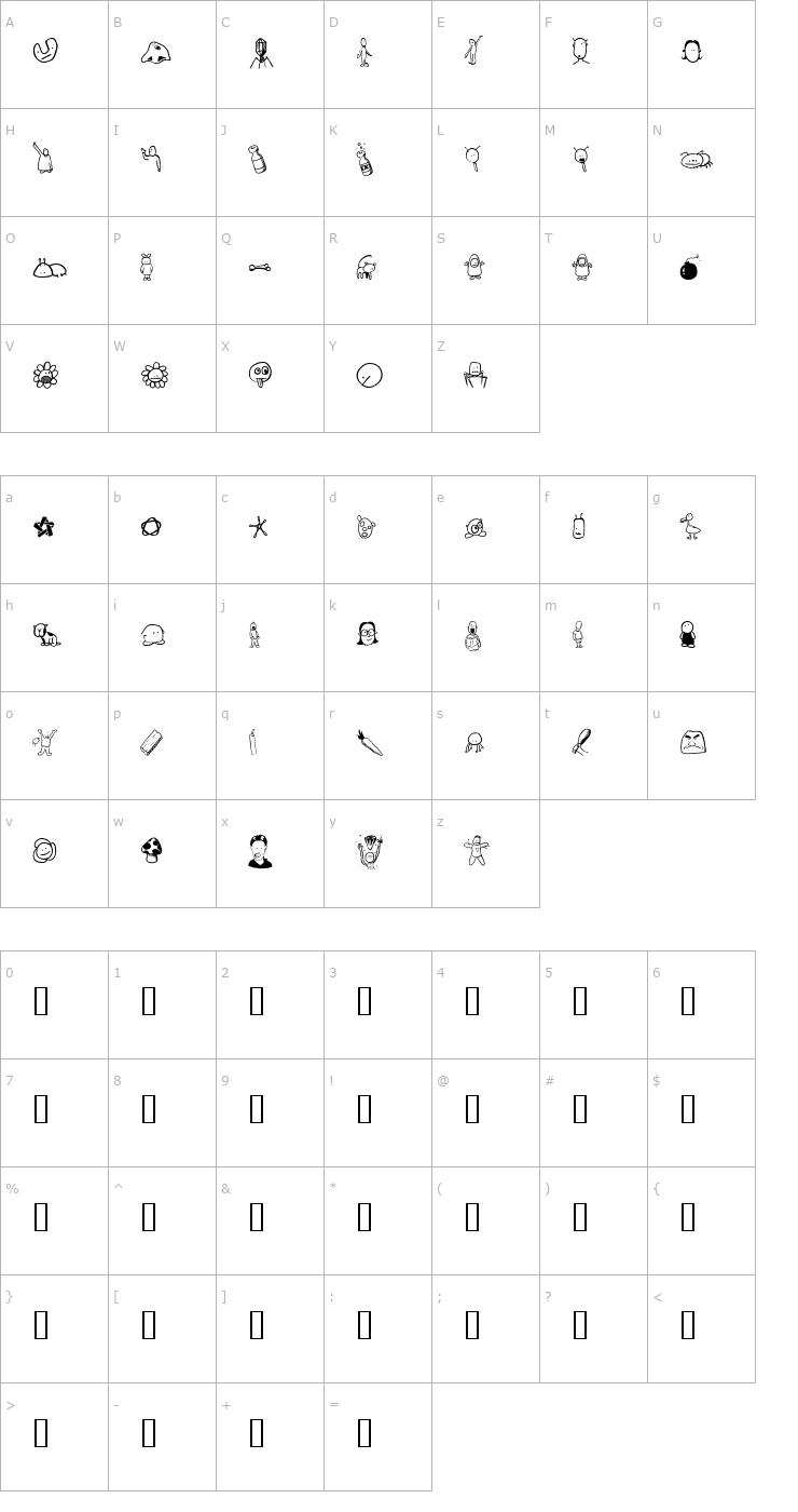 Character Map Tombats Four Font