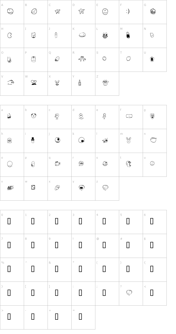 Character Map Tombats Smilies Font