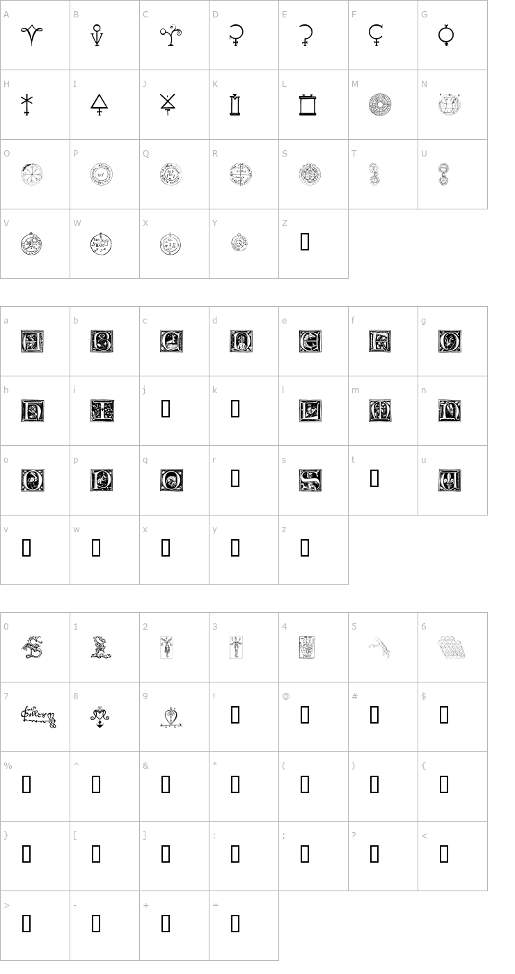 Character Map Tome Pi HPLHS Font