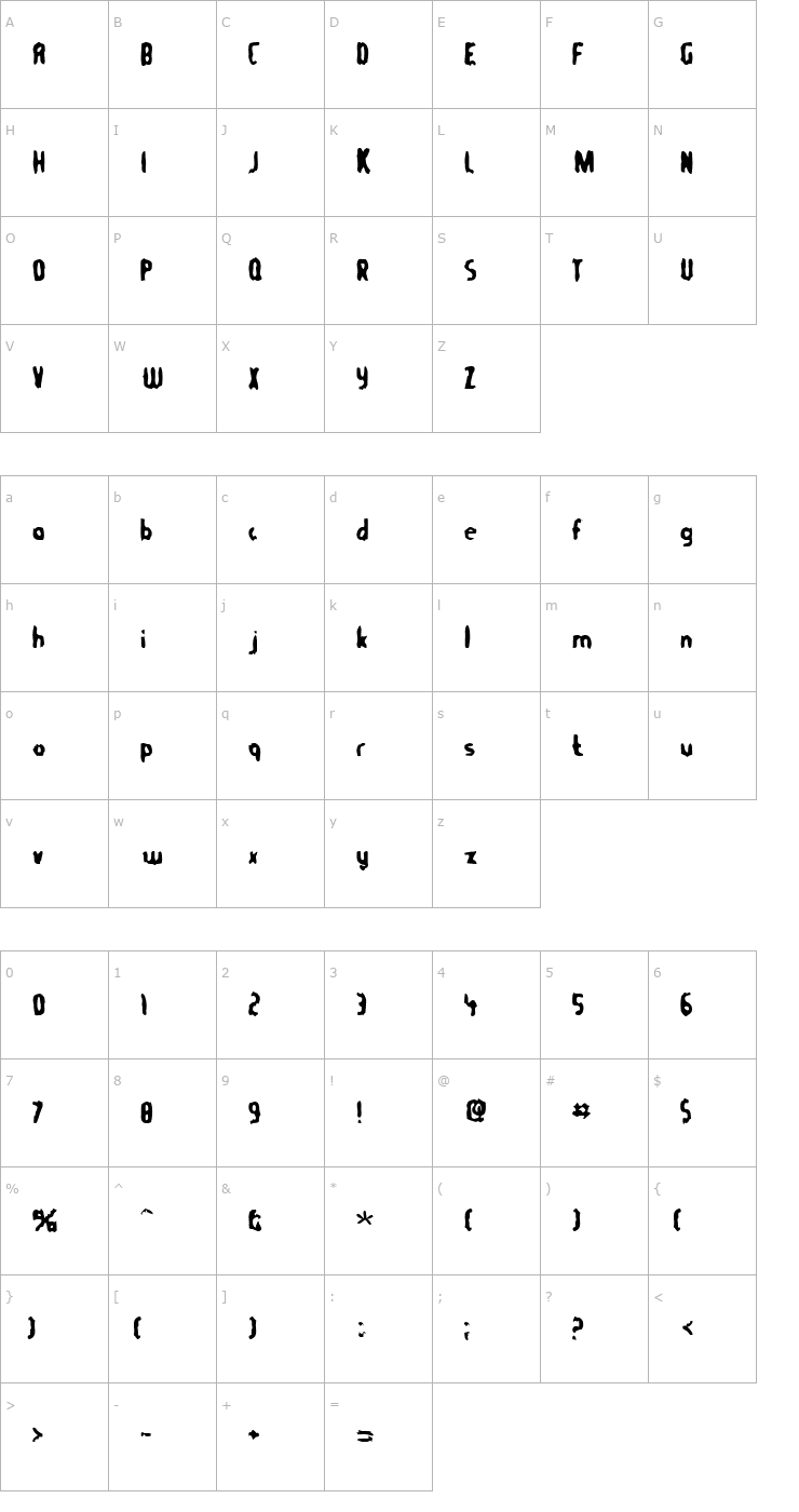 Character Map TommyGun Font