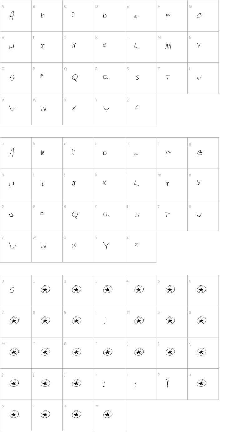 Character Map Tommy's First Alphabet Font
