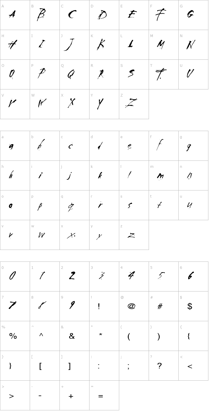Character Map TOMTHUMB Font