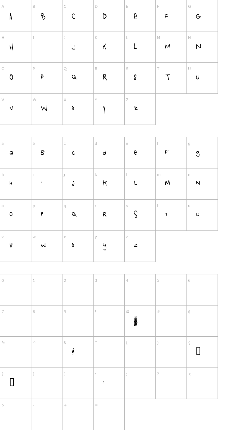 Character Map Tongue Of Colicab Font
