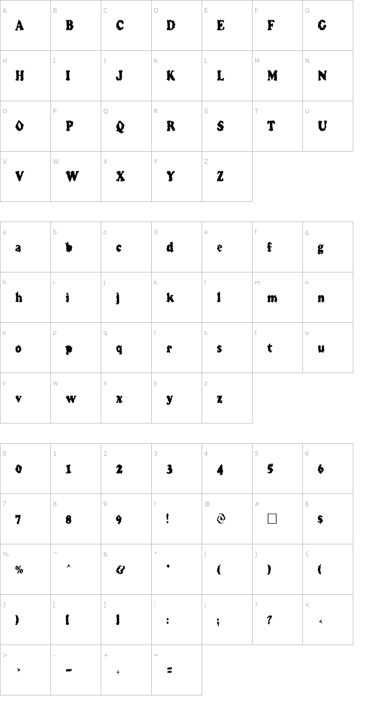 Character Map TooMuchCoffee Font