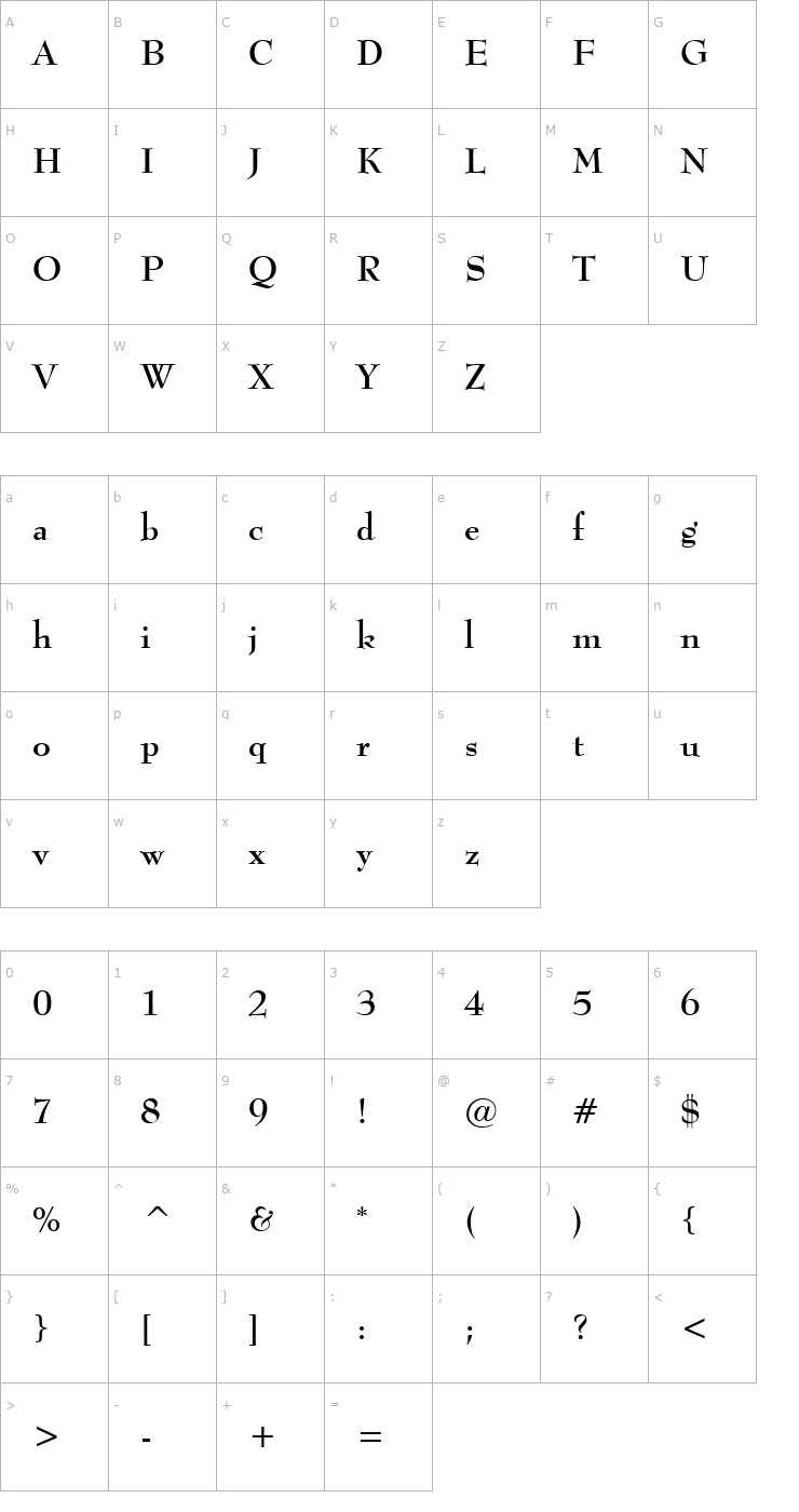 Character Map Top Hat Bold Font