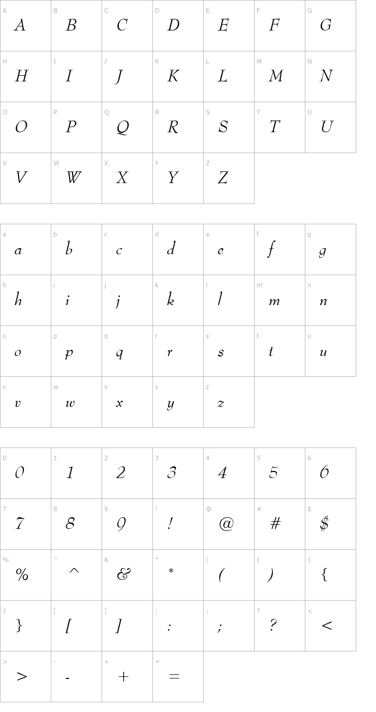 Character Map Top Hat Italic Font