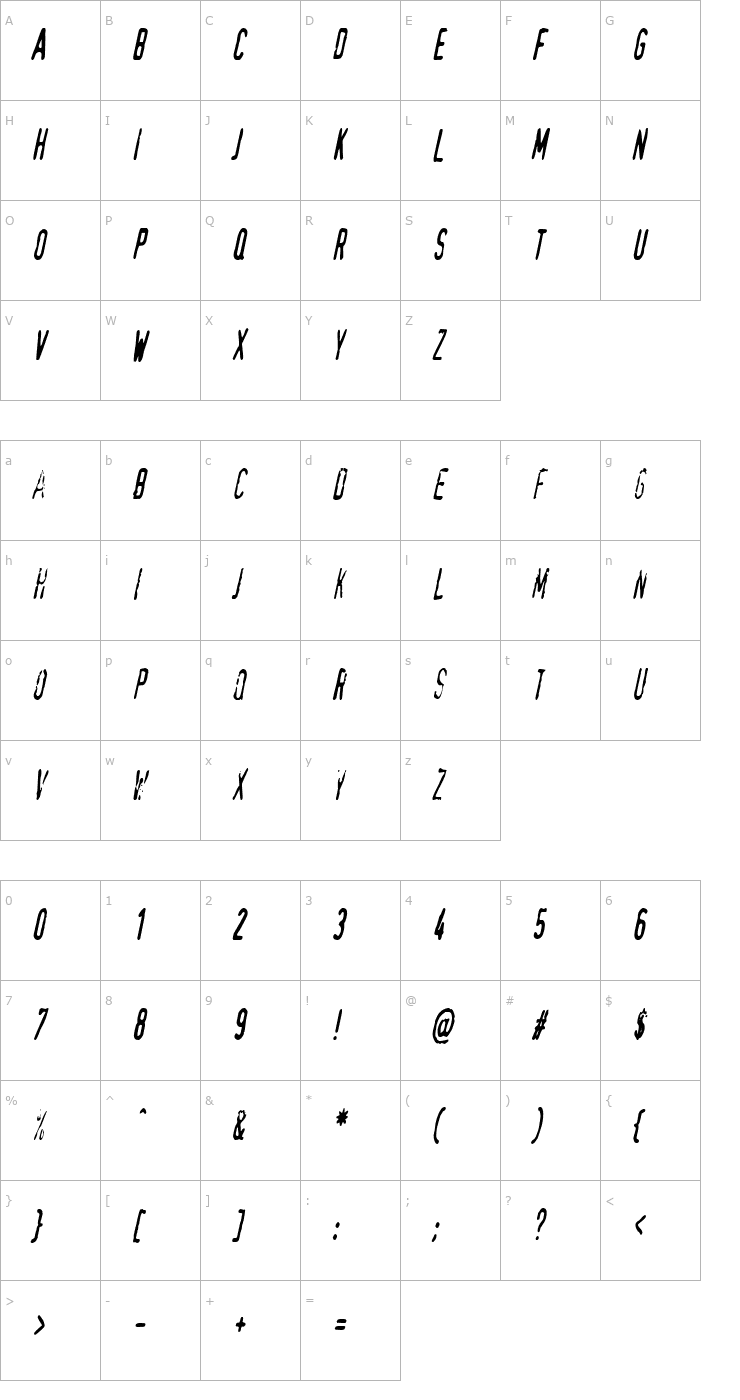 Character Map Top SecretCondensed Oblique Font