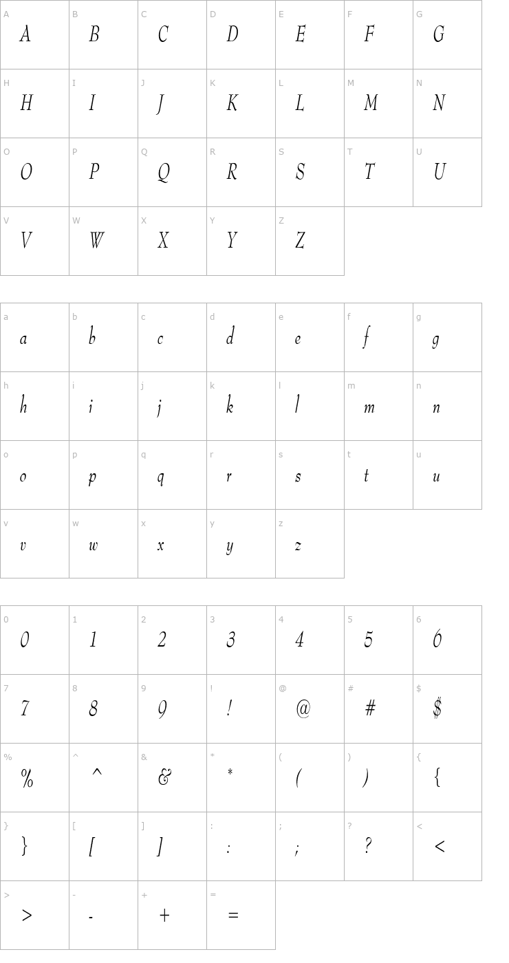 Character Map TopHatCondensed Italic Font