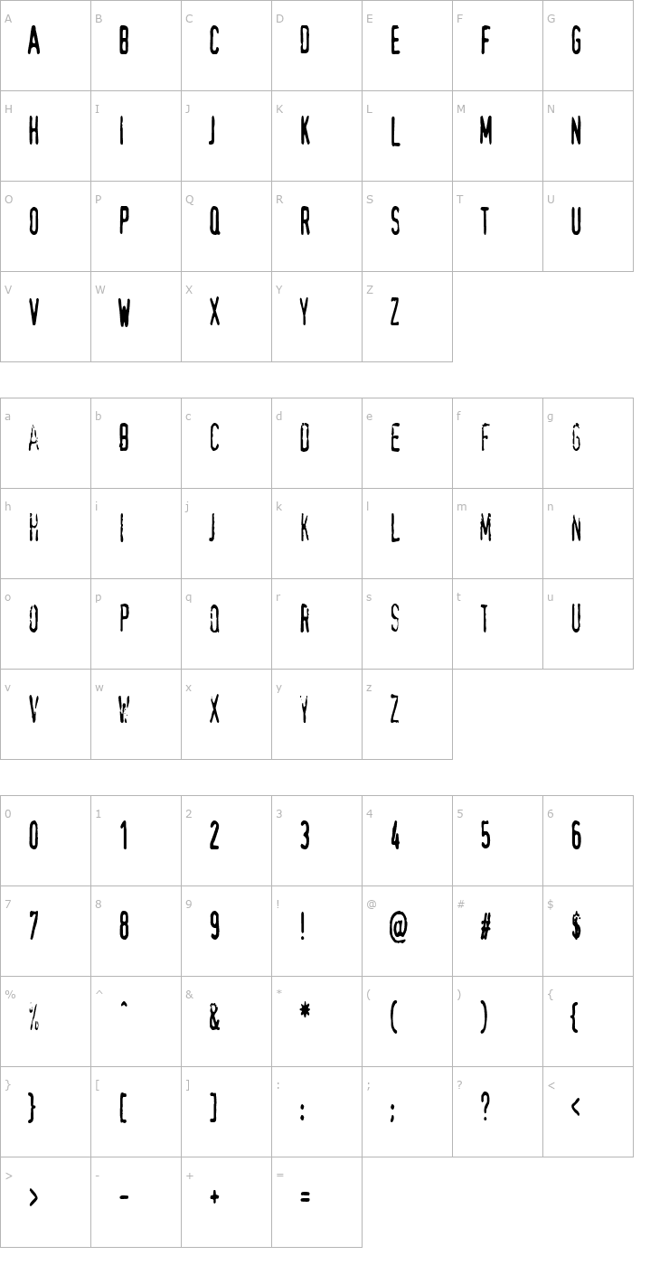 Character Map TopSecretCondensed Font