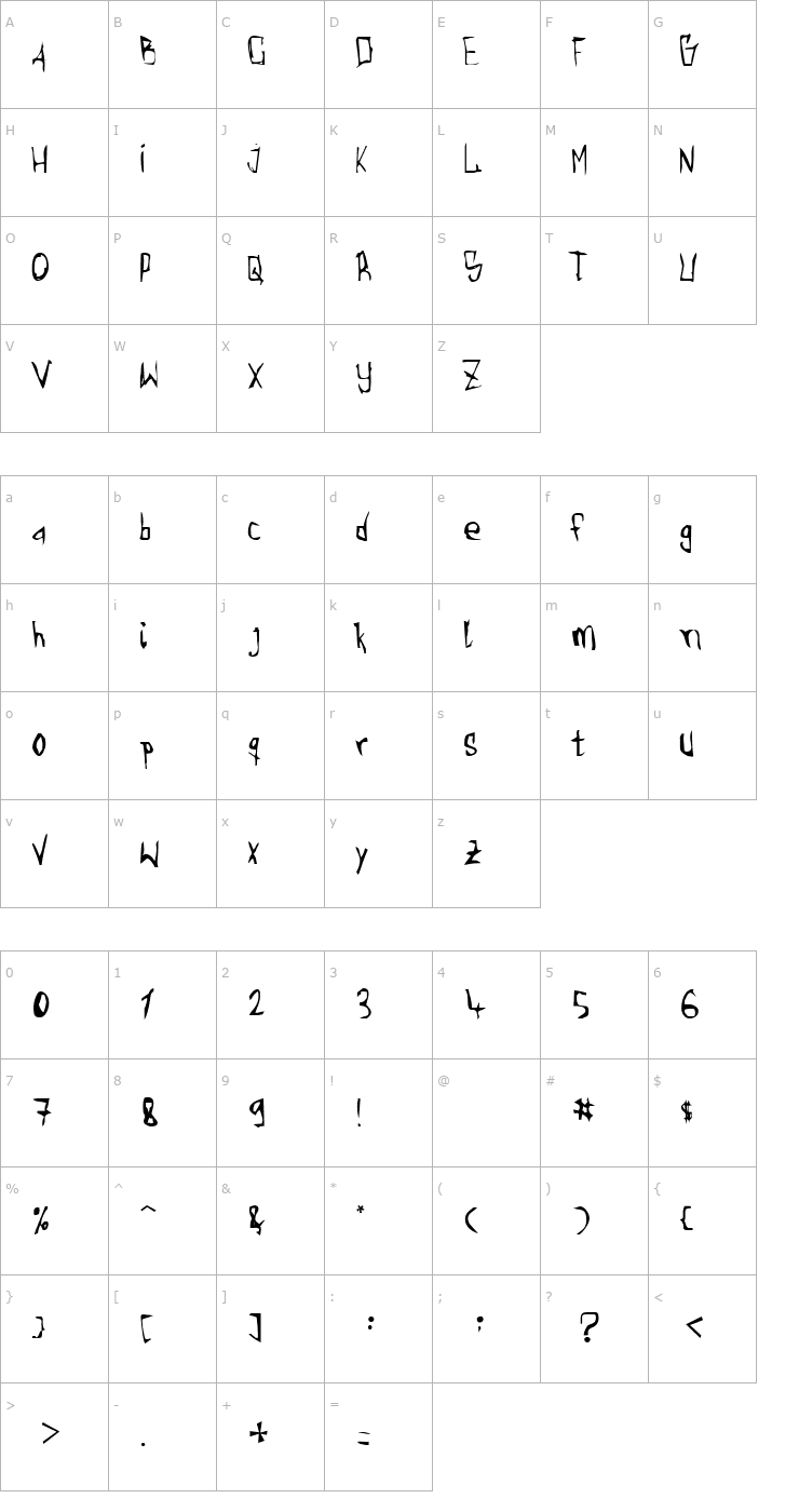 Character Map Torgny.. Font