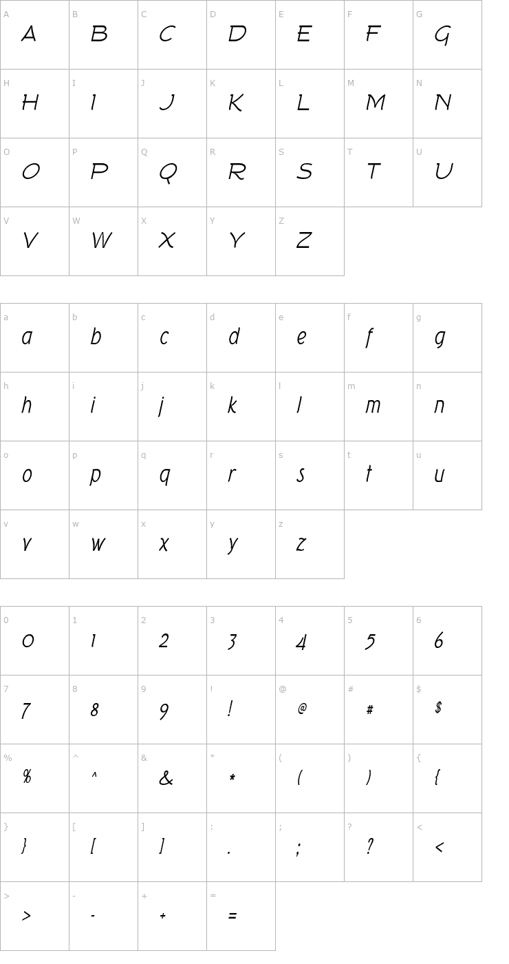 Character Map Tork Italic Font