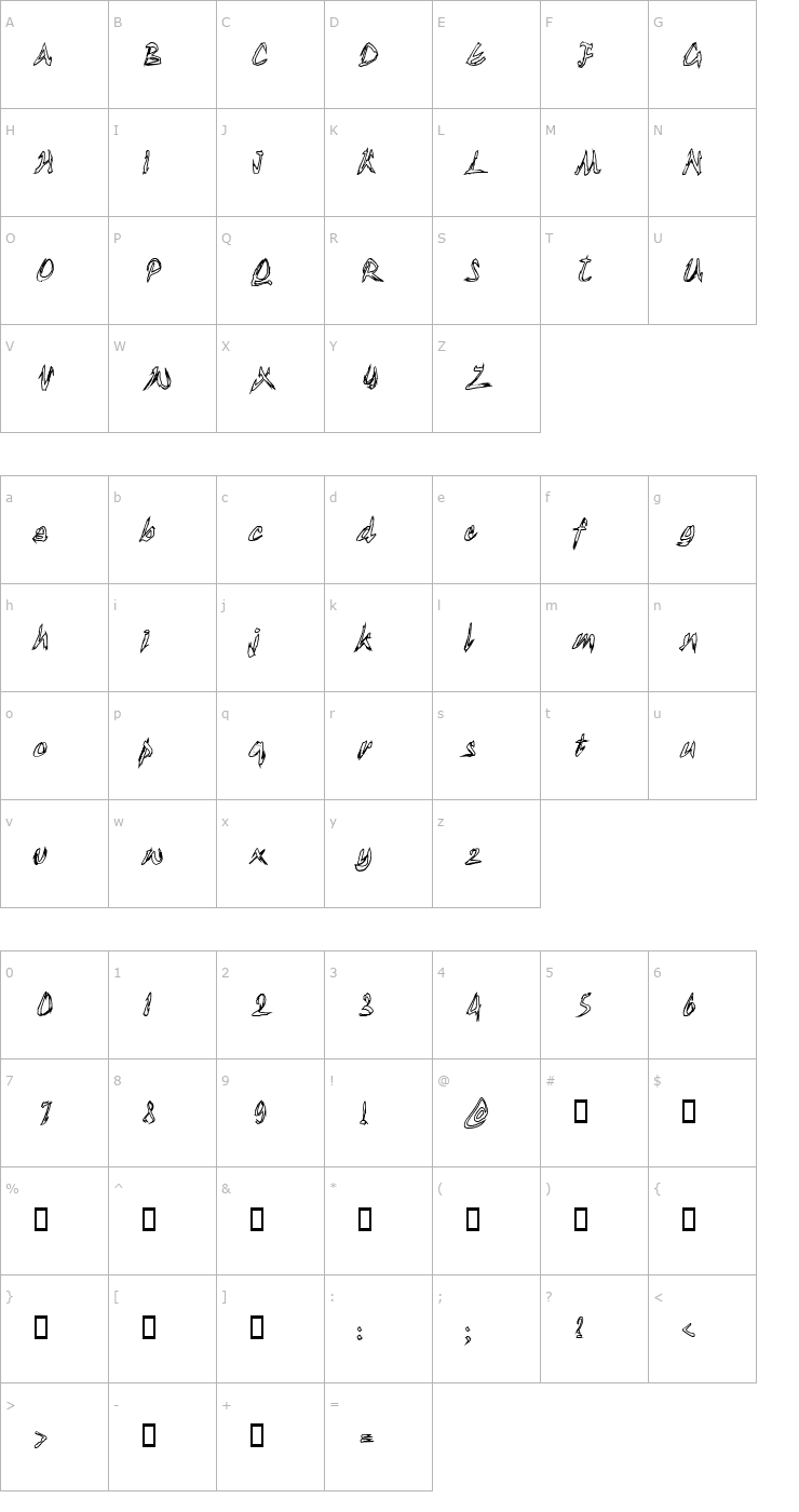 Character Map TornUpAndLovingIt Font