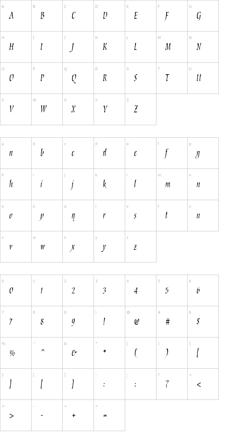 Character Map Torquemada One Font