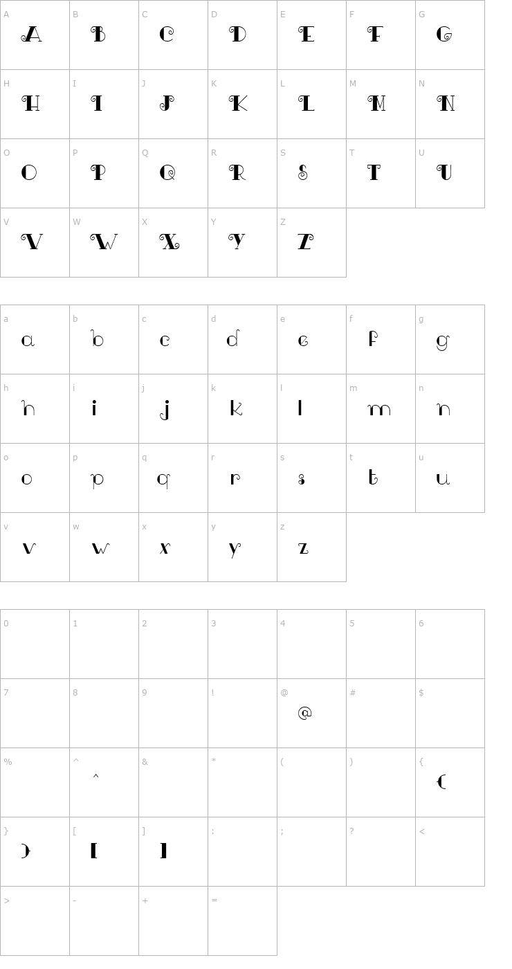 Character Map Tortillon Tryout Font