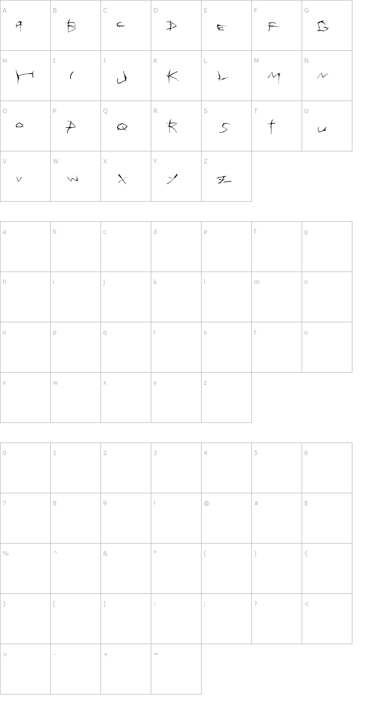 Character Map Totesscript Font