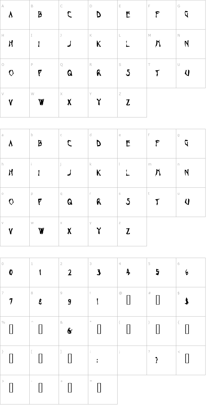 Character Map Toucan Grunge Font