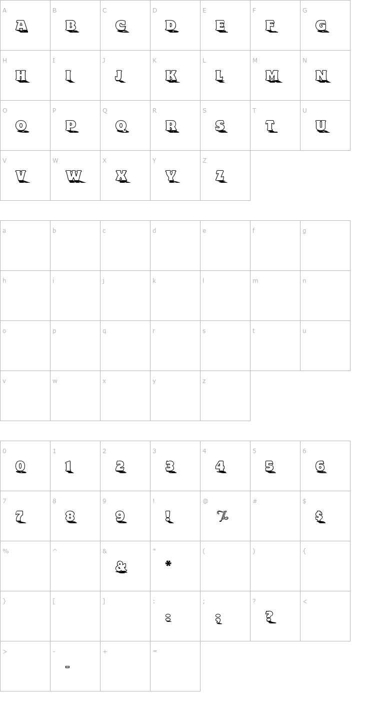 Character Map Toyland Font