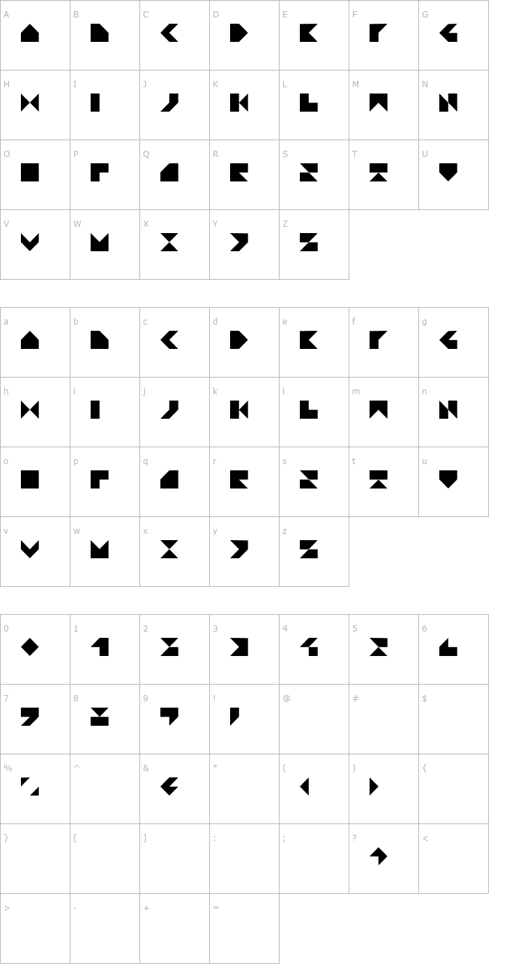 Character Map TPF Praktika Font
