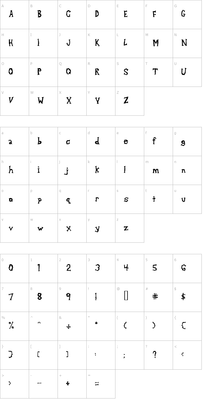 Character Map TR Alpha Dance Font