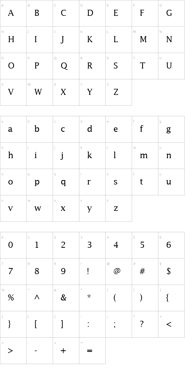 Character Map TR America Font
