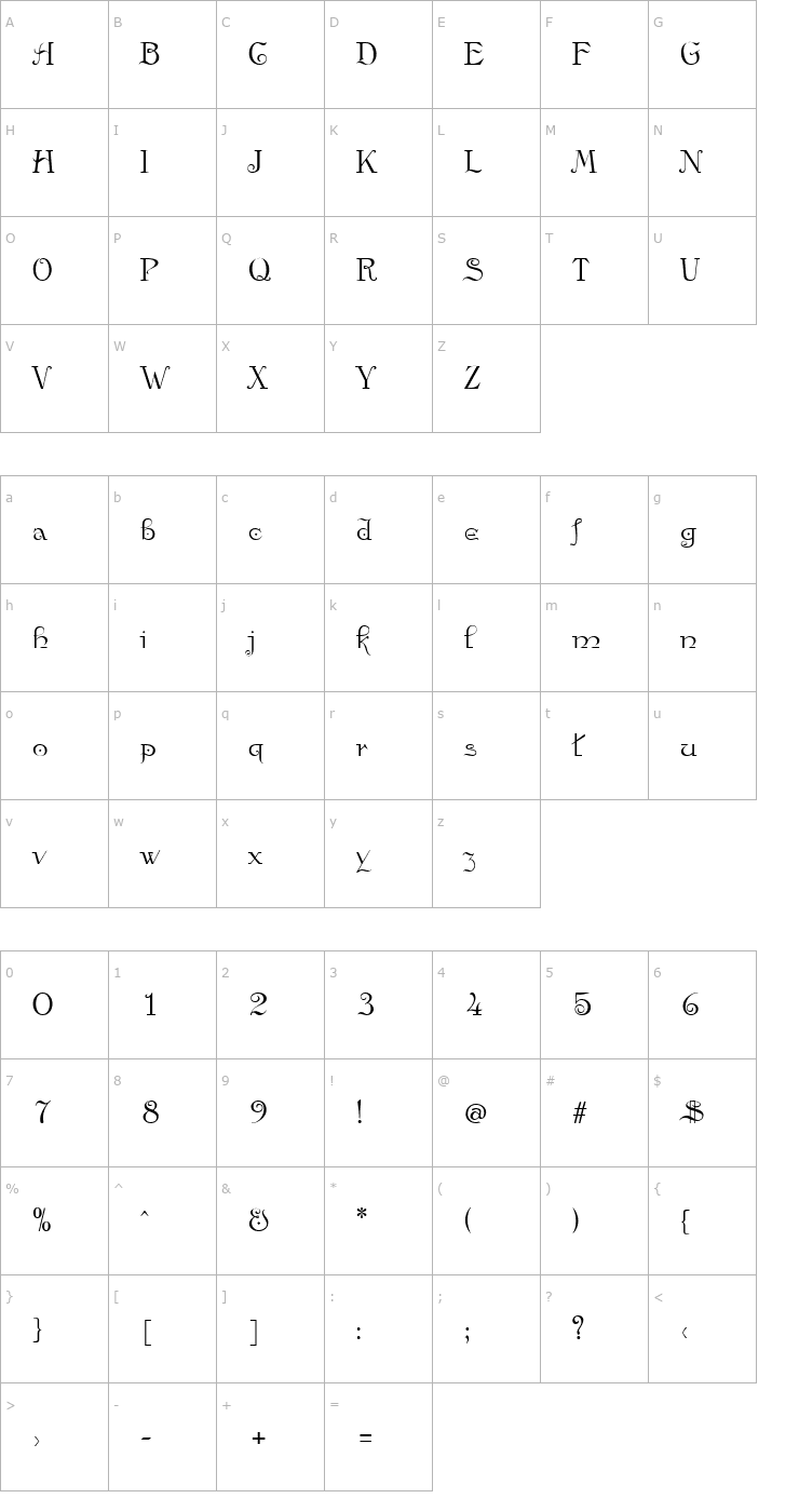 Character Map TR Anglican Font