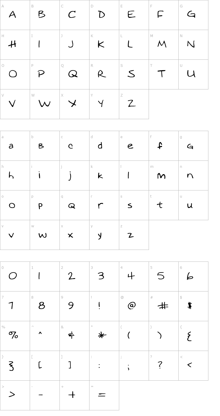 Character Map TR Augie Font