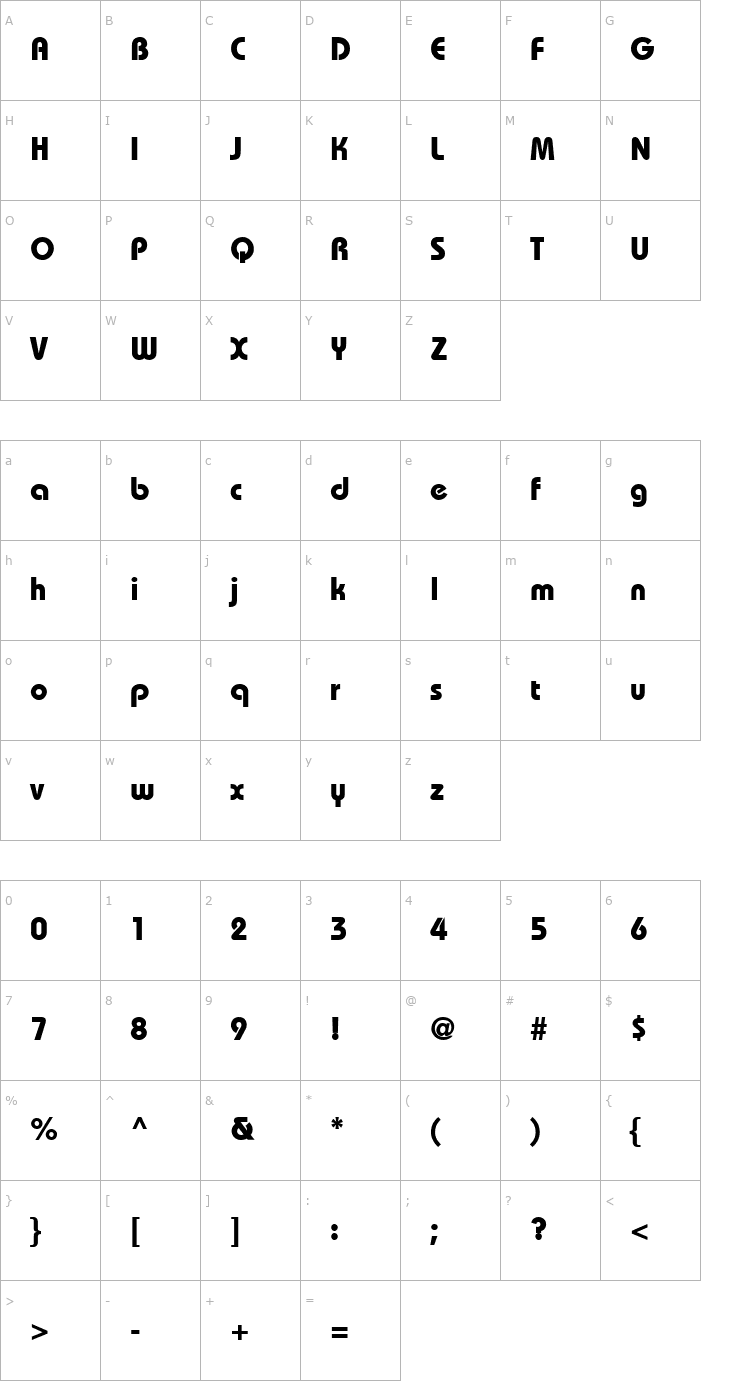 Character Map TR Bahamas Bold Font