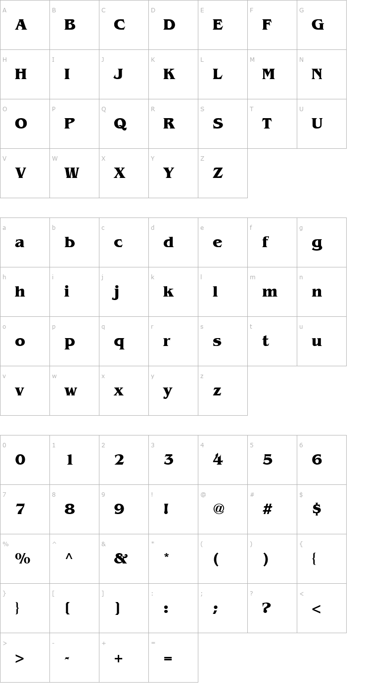 Character Map TR Bangkok Bold Font