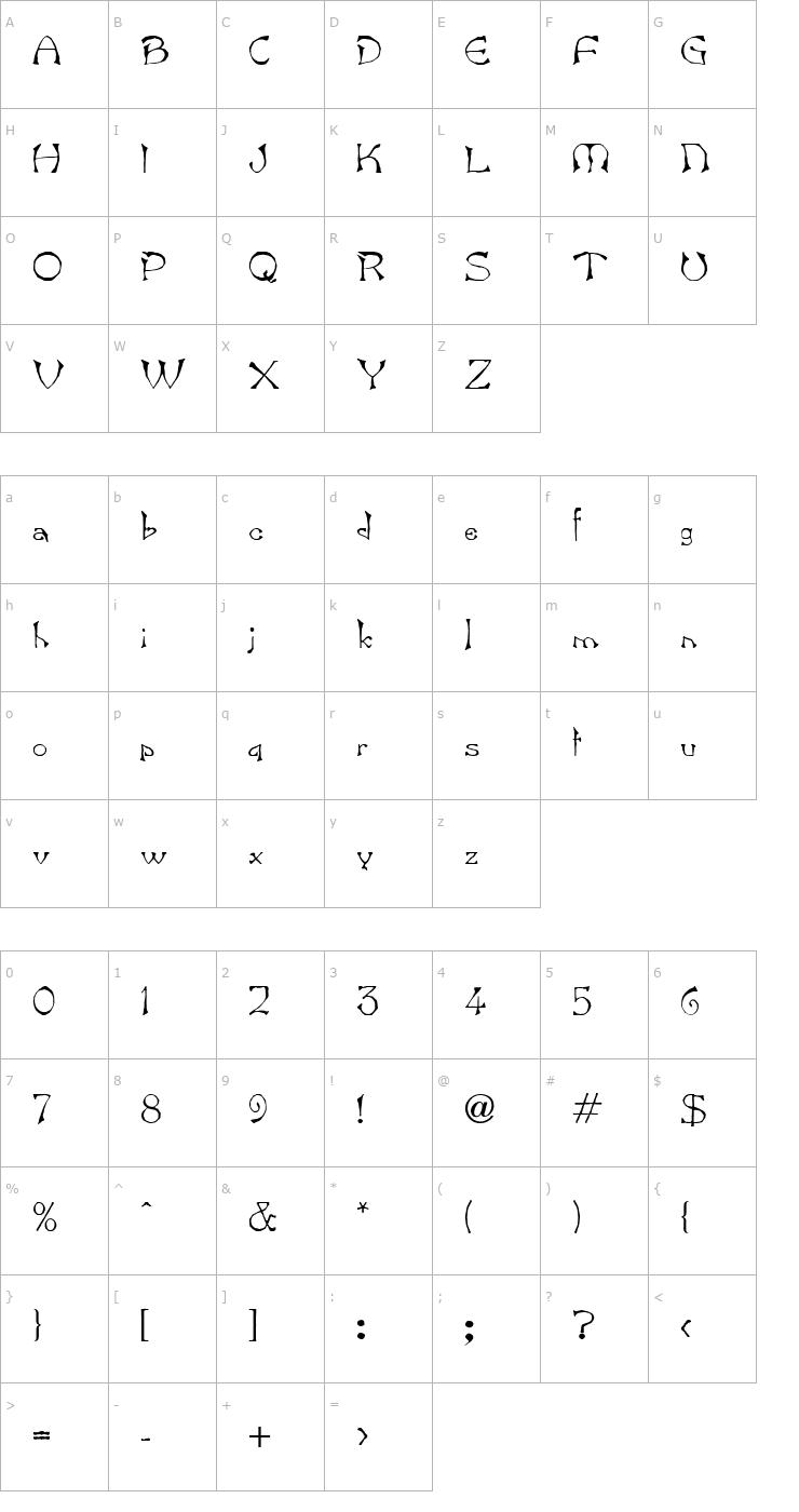 Character Map TR Bard Font