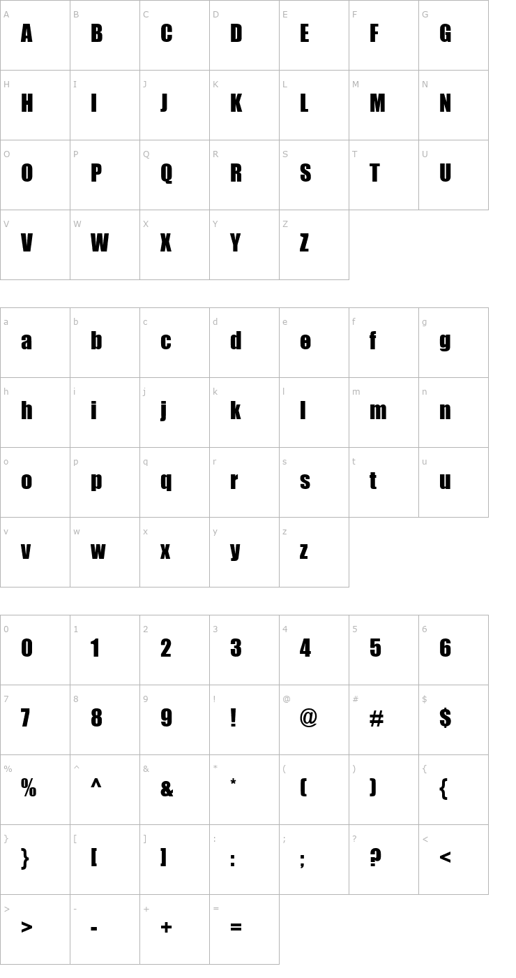 Character Map TR Impact Font