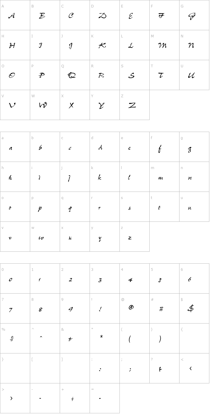 Character Map TR Pepper Font