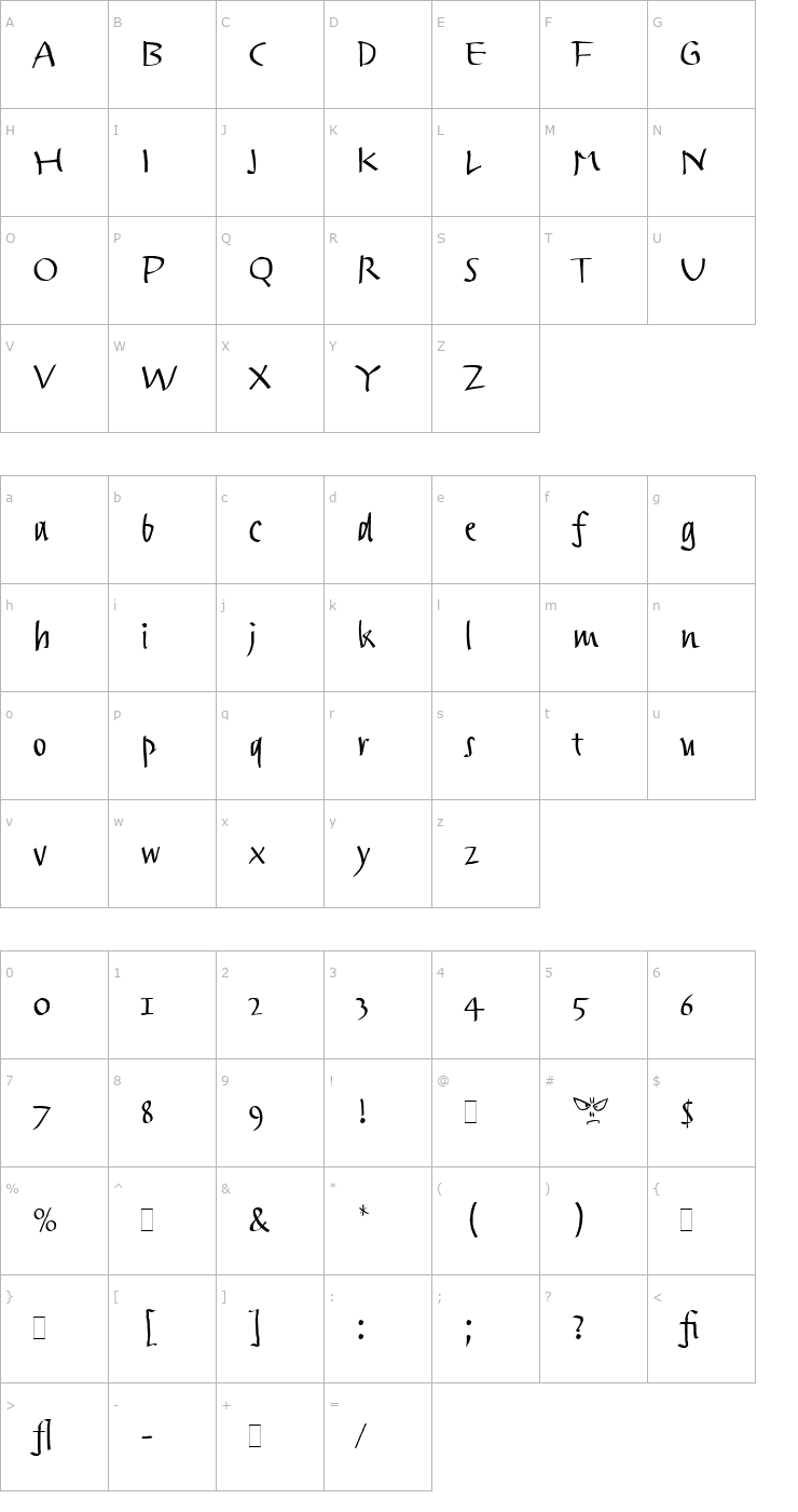 Character Map Trackpad LET Plain1.0 Font