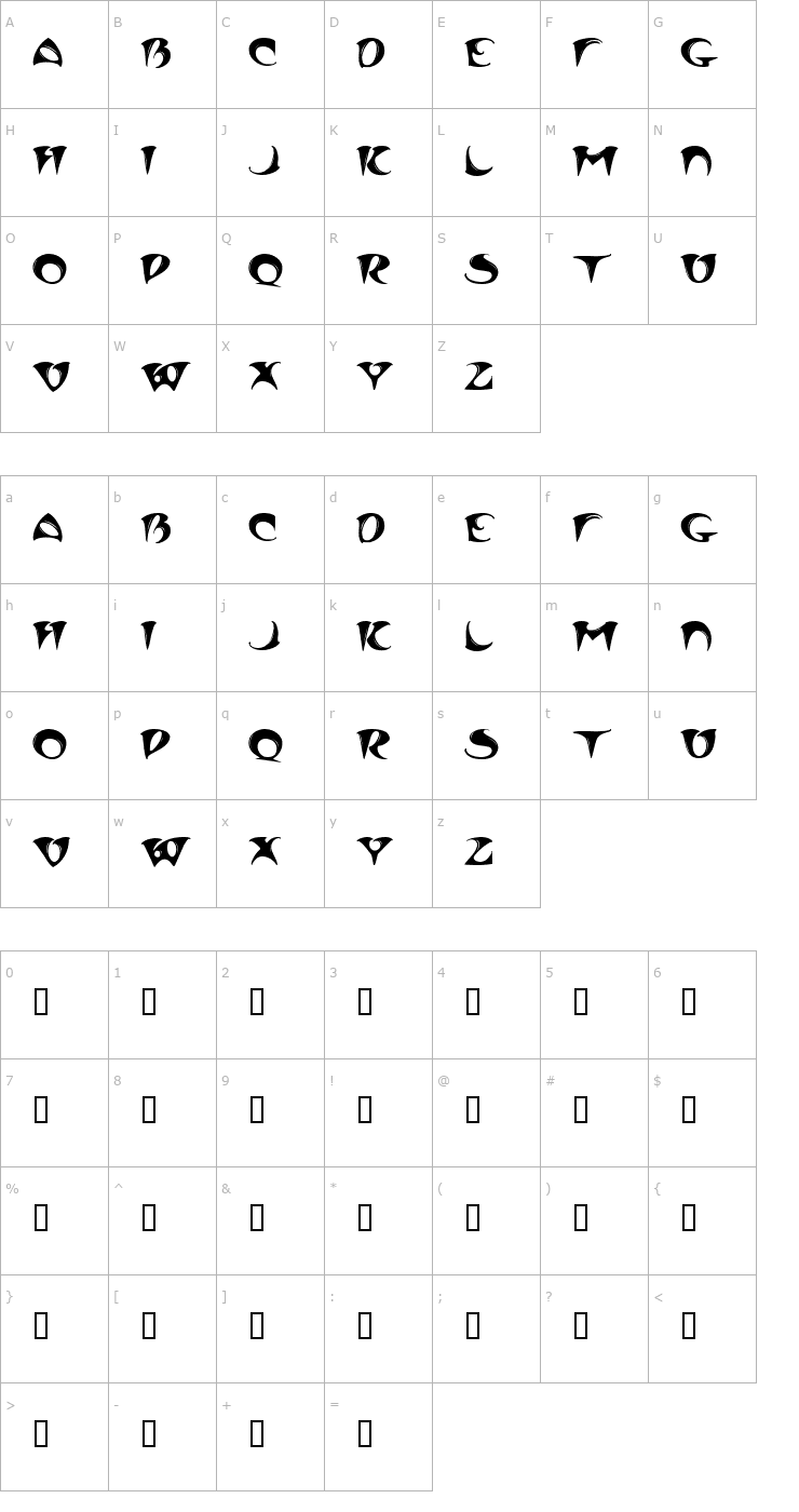 Character Map TradeWinds Font