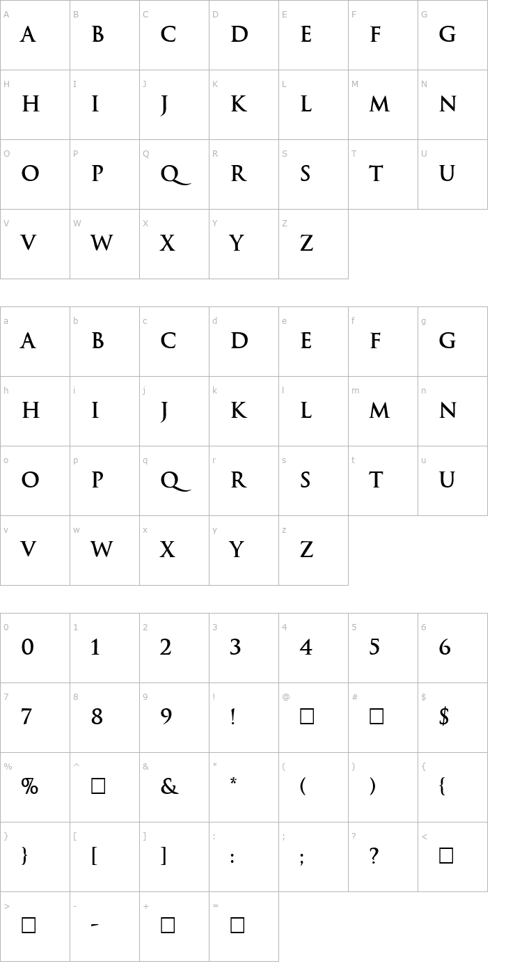 Character Map Tradition-Bold Font