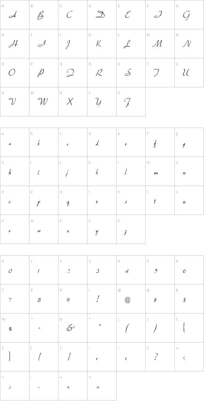 Character Map TraftonScript Font