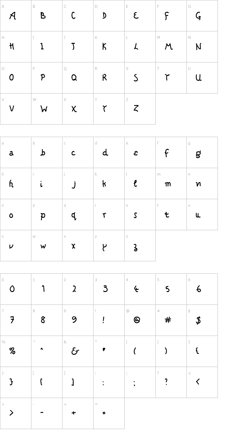 Character Map Tragic Bureau Font