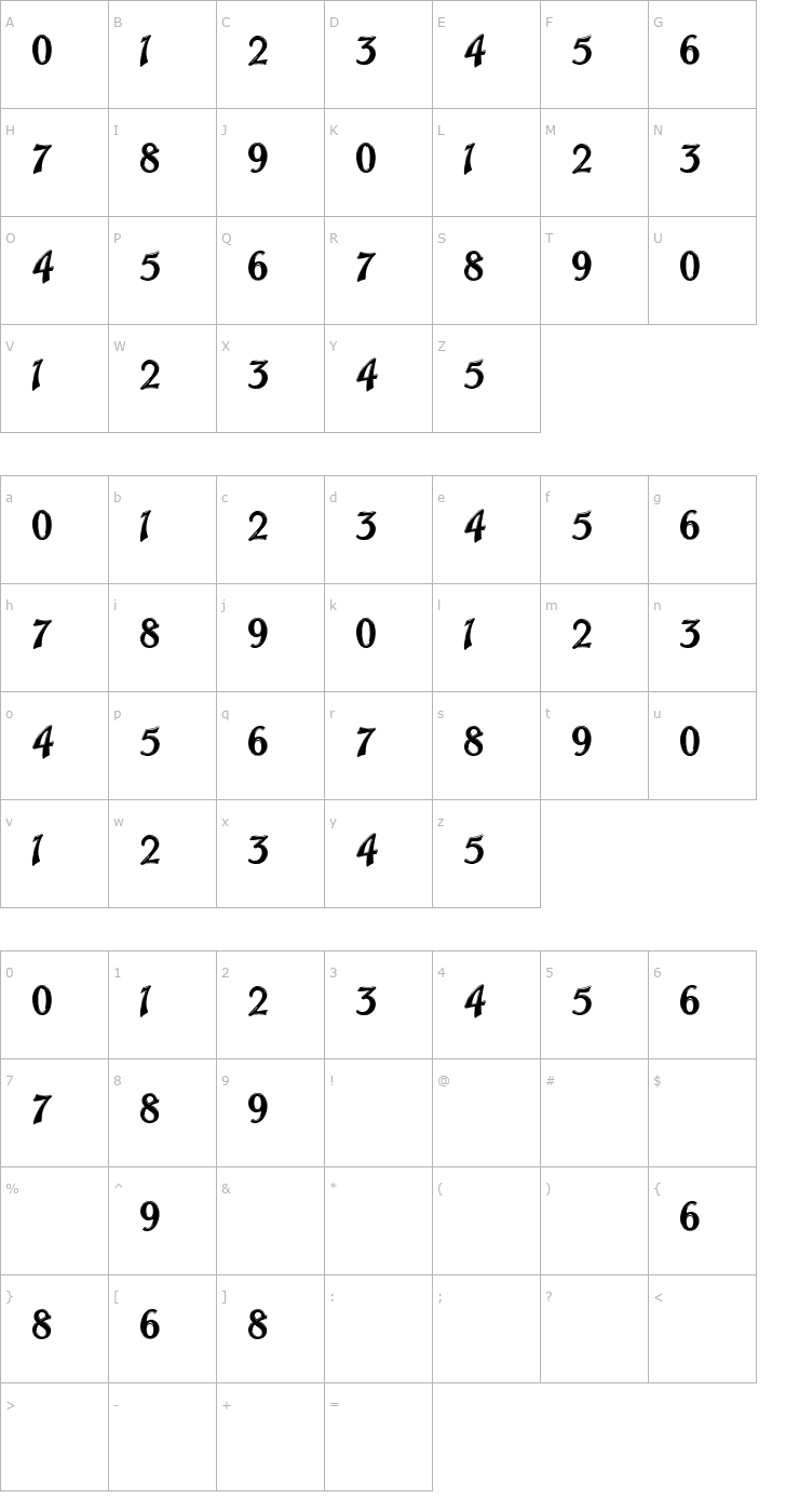 Character Map Trailer Park Numerals Font