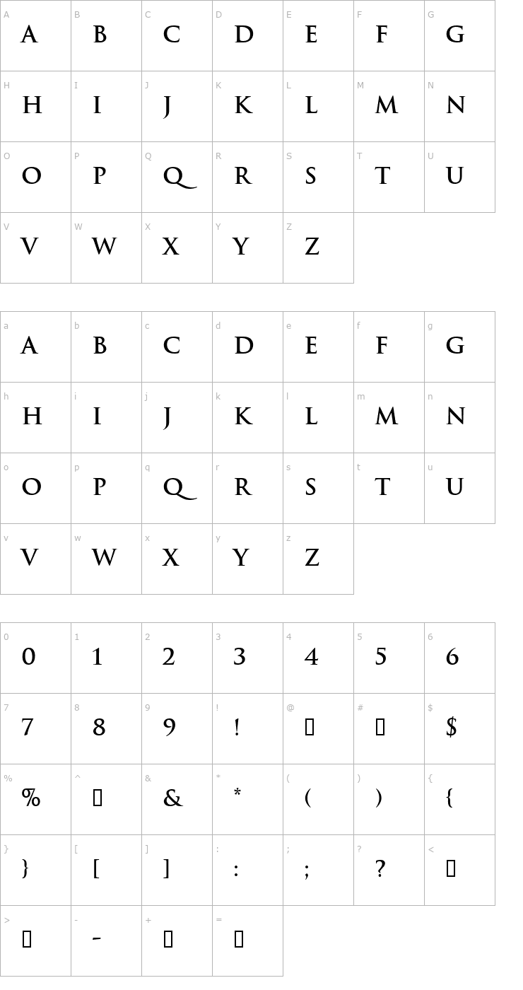 Character Map Trajan Bold Font