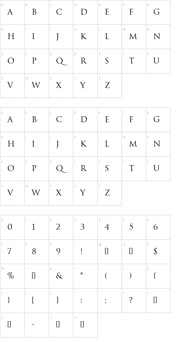 Character Map Trajan Font