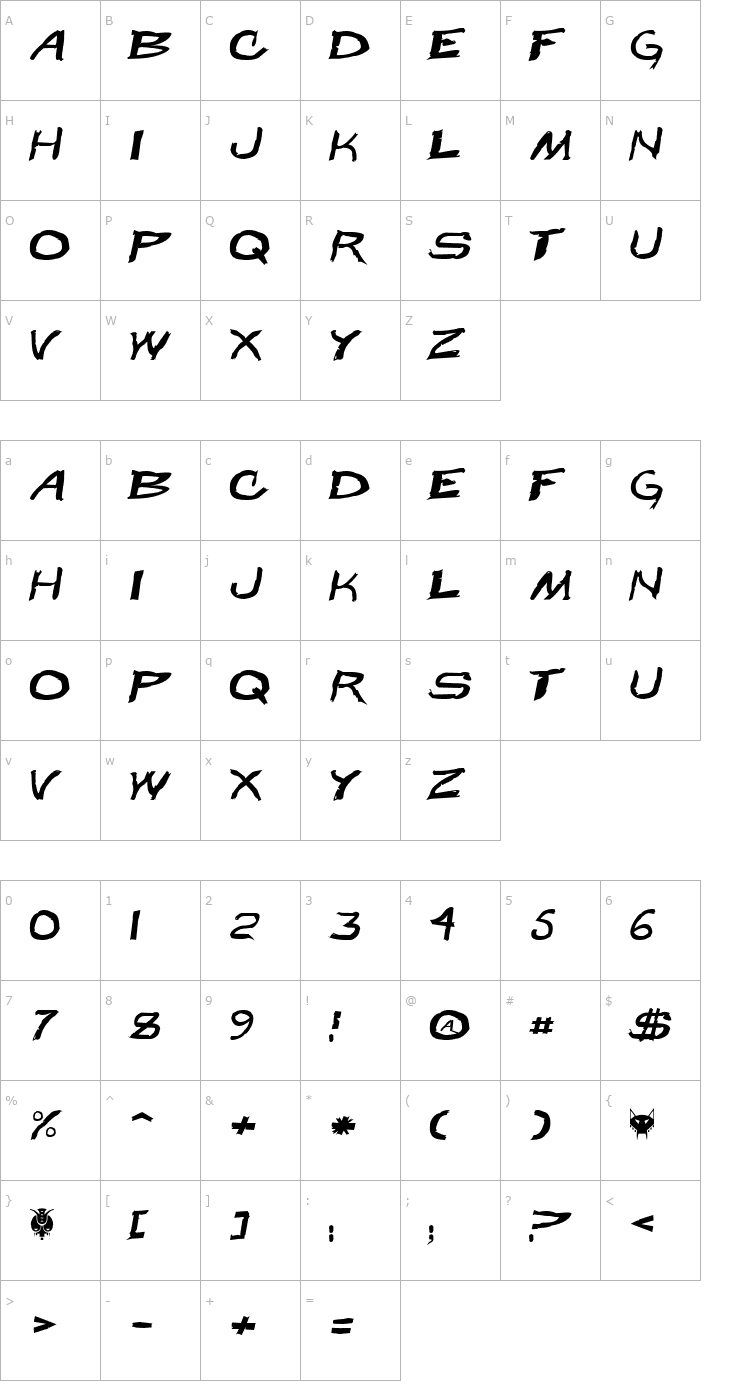 Character Map Transformers Beast Wars Font