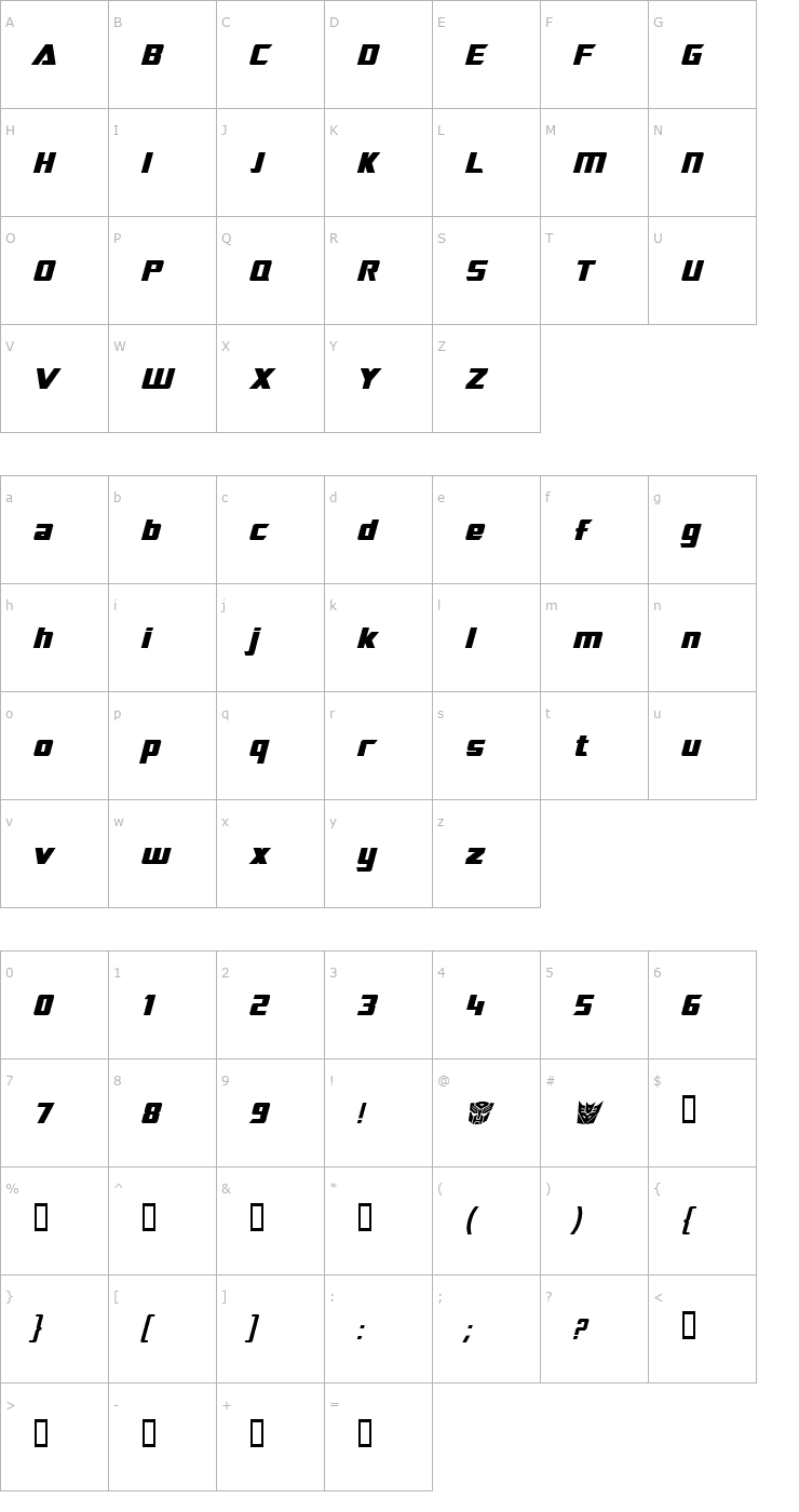 Character Map TransRobotics Bold Italic Font