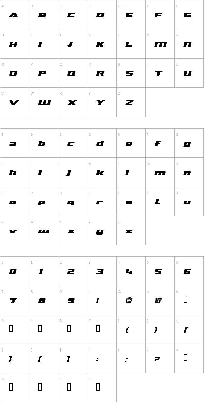 Character Map TransRobotics Extended Bold Italic Font
