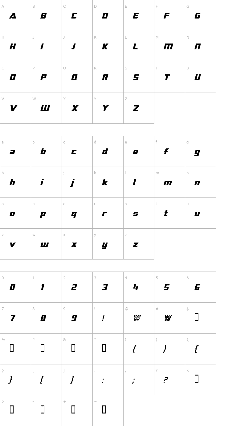 Character Map TransRobotics Italic Font