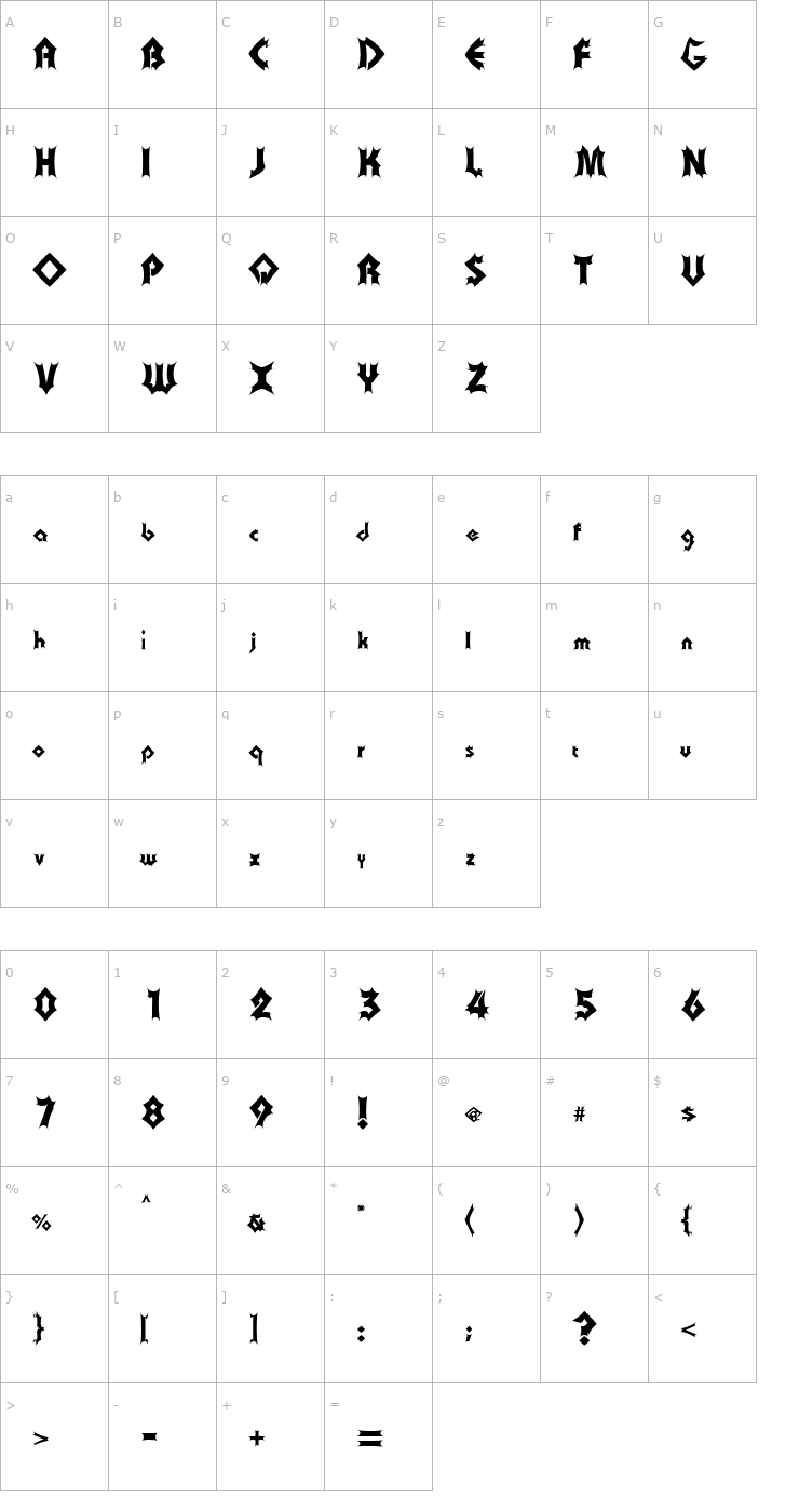 Character Map Transylvania-Regular Font
