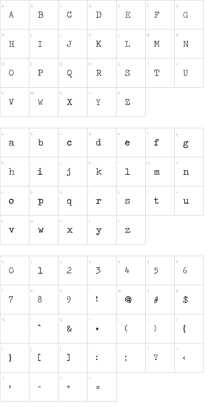 Character Map Traveling Typewriter OTF Font